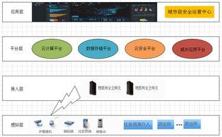 區(qū)塊鏈賦能物聯(lián)網(wǎng) 初創(chuàng)公司 Filament 獲 1500 萬(wàn)美元融資，引領(lǐng)去中心化應(yīng)用新浪潮